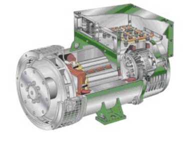 方城发电机内部结构图 方城发电机内部结构图